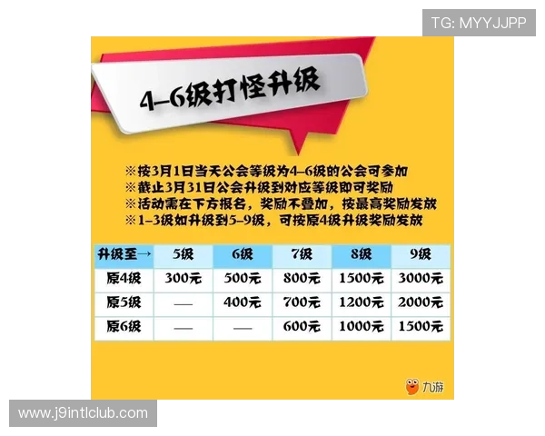九游体育开户优惠活动最新优惠政策介绍让你注册即享丰富福利与专属奖励