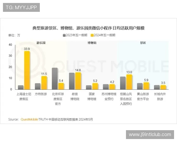 九游娱乐app口碑好，提升游戏体验的实用技巧与用户反馈汇总